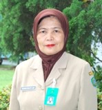 Dra. Romikowati AW