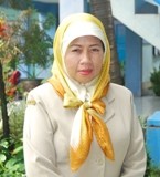 Dra. Musriati
